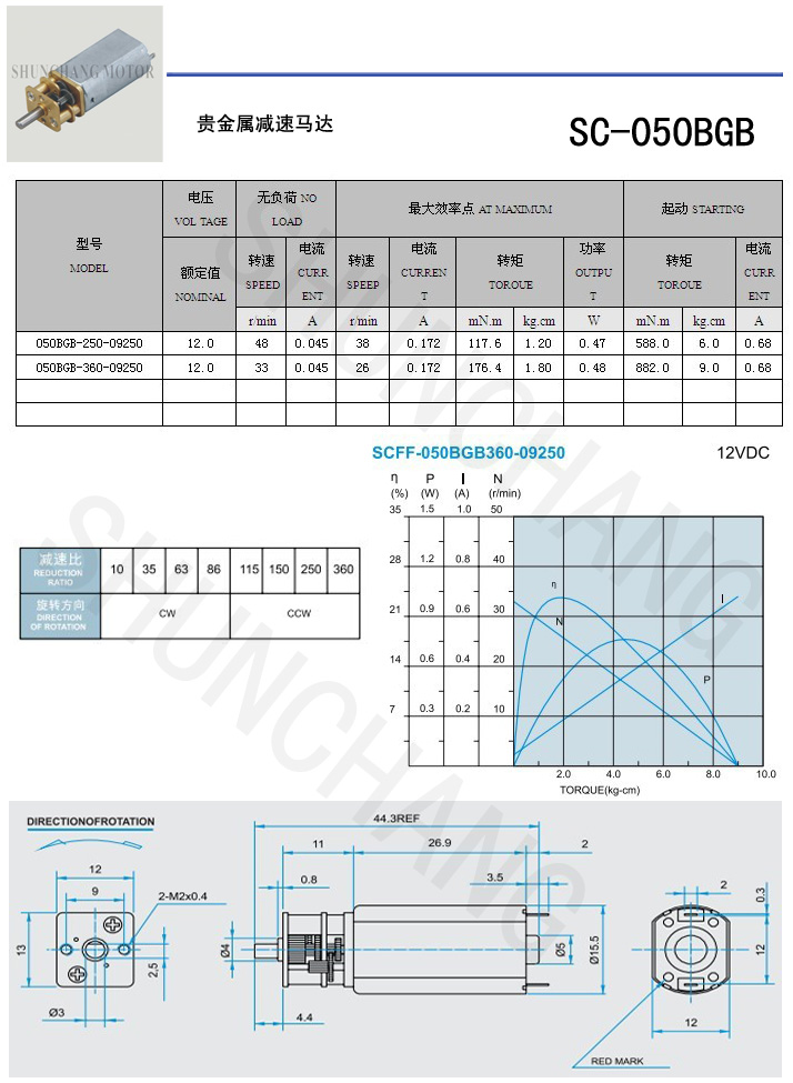 齒輪箱電機(jī),減速電機(jī)